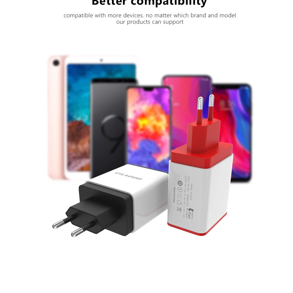 CBAOOO Travel USB Charger 5V 3A EU Plug Quick Charging Mini Charger Adapter Smart Charger for Mobile Phone Charger
