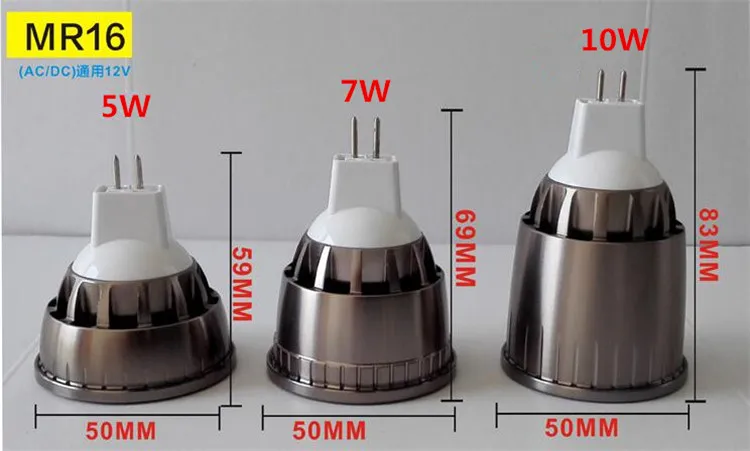 Супер яркая лампочка с регулируемой яркостью переменного тока 110V 220V GU10 5 Вт 7 Вт 10 Вт светодиодный COB Точечный светильник лампы MR16 GU5.3 GU10 E14 E26 E27 B22 светодиодный потолочный светильник