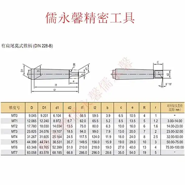 MT5 ER25 MT5 ER32 MT5 ER40 цанговый патрон Морзе MT5 держатель насадок и MT5-ER25 ER32 ER40 цанговый патрон Держатель M20