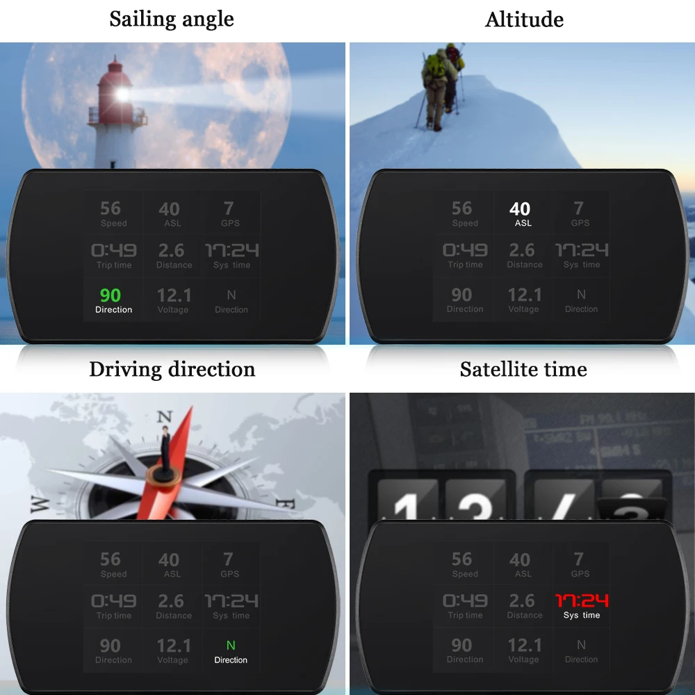 Автомобильный Hud OBD спидометр новый 4 3 дюймовый HD TFT турбонаддув датчик об/мин