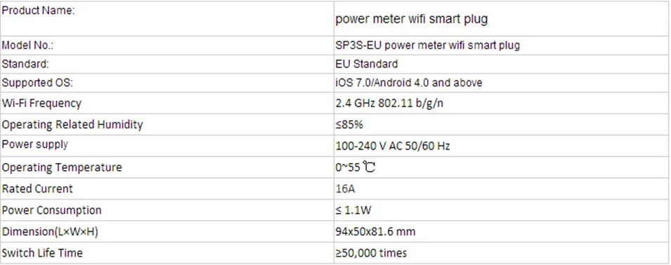 Broadlink Rm Pro RM Mini3 домашняя Автоматизация wifi+ IR+ RF пульт управления EU SP3 wifi розетка беспроводное приложение пульт дистанционного управления