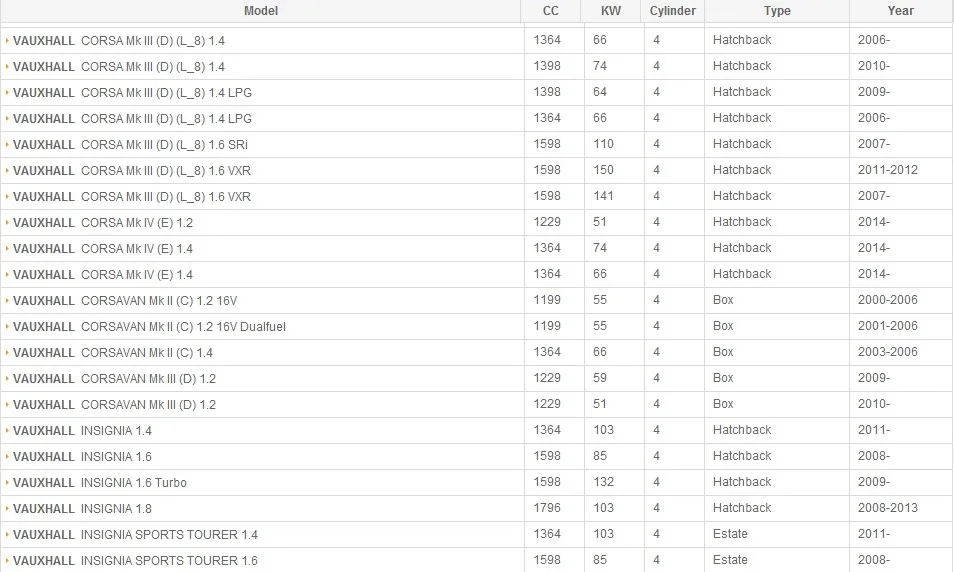 Масляный фильтр для Opel ASTRA, 2013 Encore 1,4 T/MOKKA/ZAFIRA. 2010-SAAB 9-5 OEM: 93185674# LH15