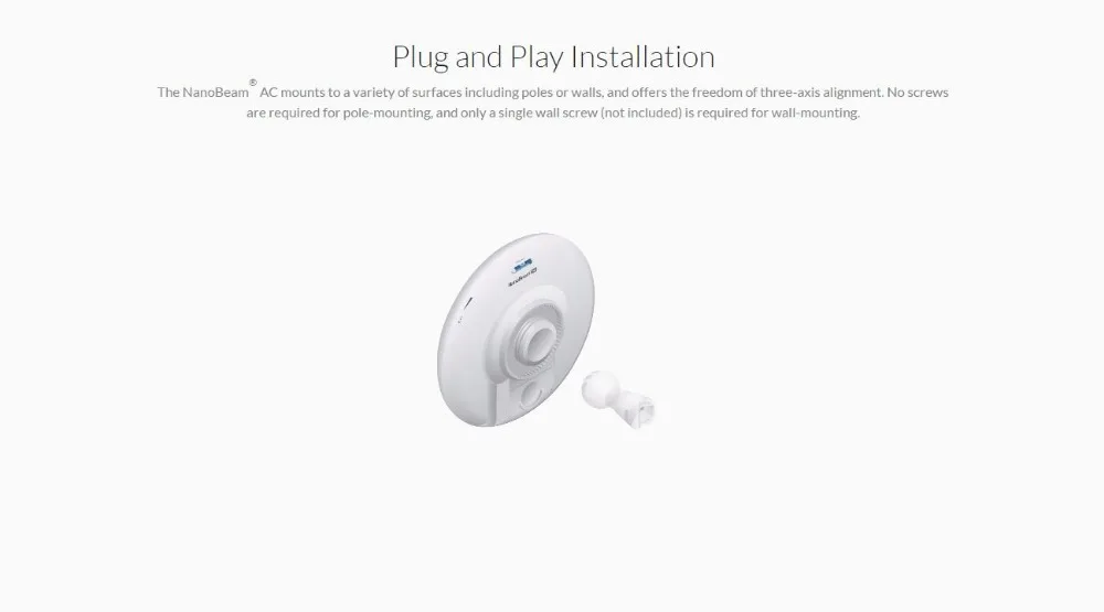 Ubiquiti сетевой NBE-5AC-GEN2 5 ГГц NanoBeam точка-точка беспроводной мост AC GEN2 высокопроизводительный airMAX только 1 единица