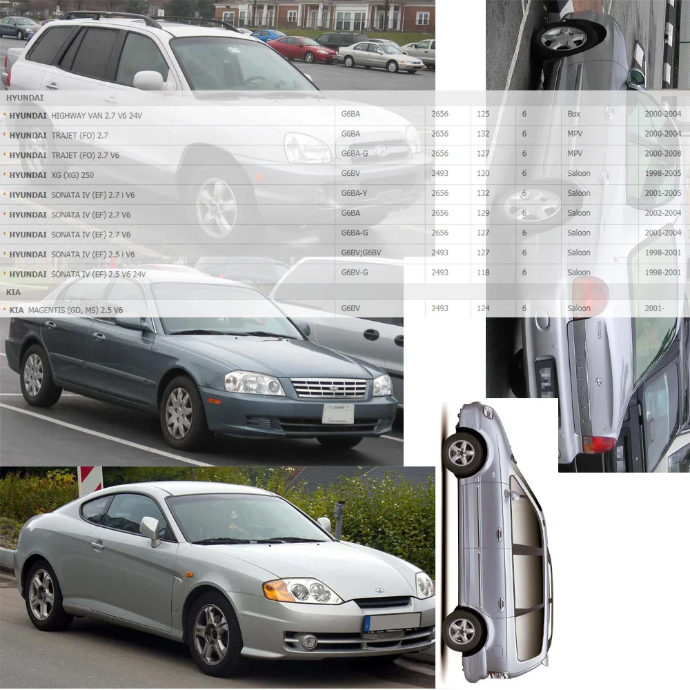 Высококачественная Катушка зажигания для HYUNDAI SONATA IV ride HIGHWAY KIA MAGENTIS 1998 л 2730137100 V6
