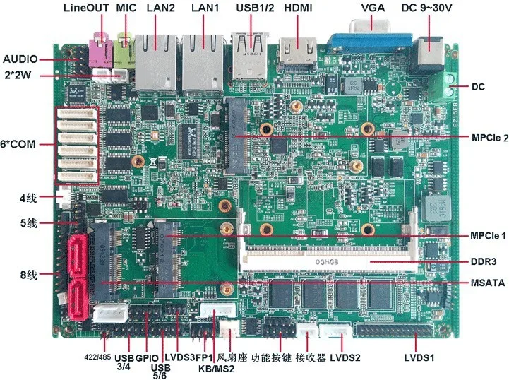 

embedded mini itx motherboard fanless with onboard 2gb ram (PCM3-N2800)