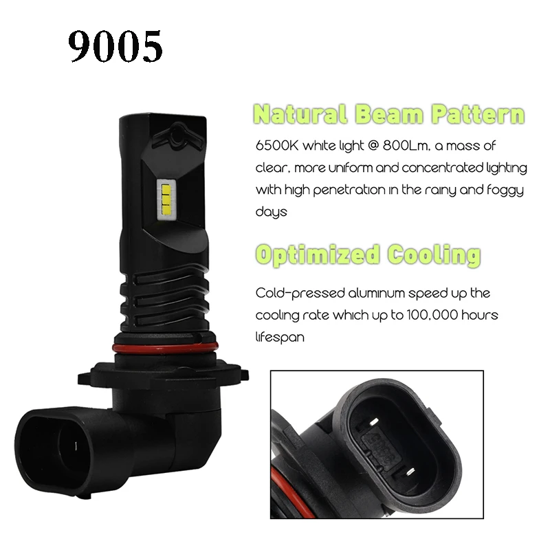 NIGHTEYE 2 шт. H8 H11 Светодиодный светильник HB4 9006 HB3 9005 H1 светодиодный противотуманный светильник для авто вождения автомобиля DRL лампа 6500k белая Автомобильная противотуманная фара