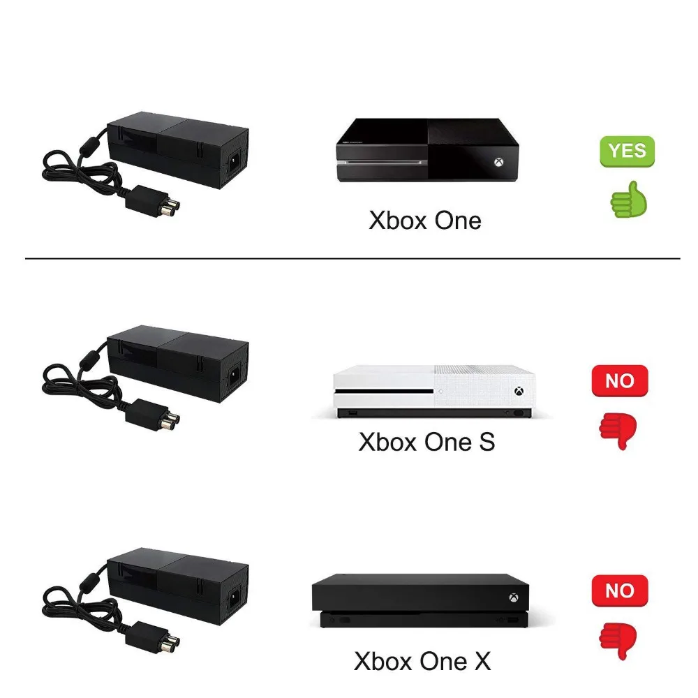 Блок питания 220 Вт для Xbox One 1 адаптер переменного тока Сменное зарядное