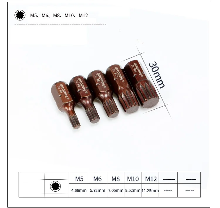 Новинка 5 шт./компл. отвертка с магнитной звездой сплайсиновый бит M4 M5 M6 M8 M10 L30mm S2