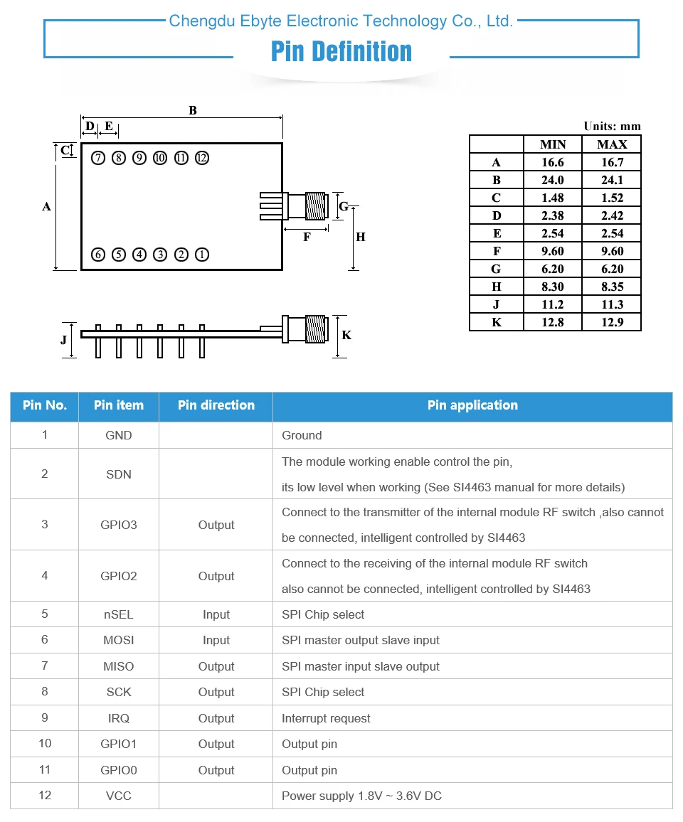 E10-433MD-SMA SI4463 433 МГц 100 мВт SMA антенна IoT uhf беспроводной приемопередатчик Приемник 433 МГц РЧ модуль