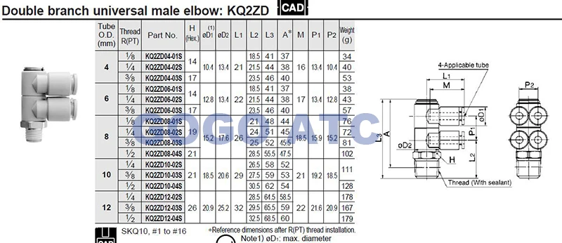 SMC тип Высокое качество фитинги KQ2ZD08-03S OD 8 мм резьба Rc 3/8 двухместный отрасль