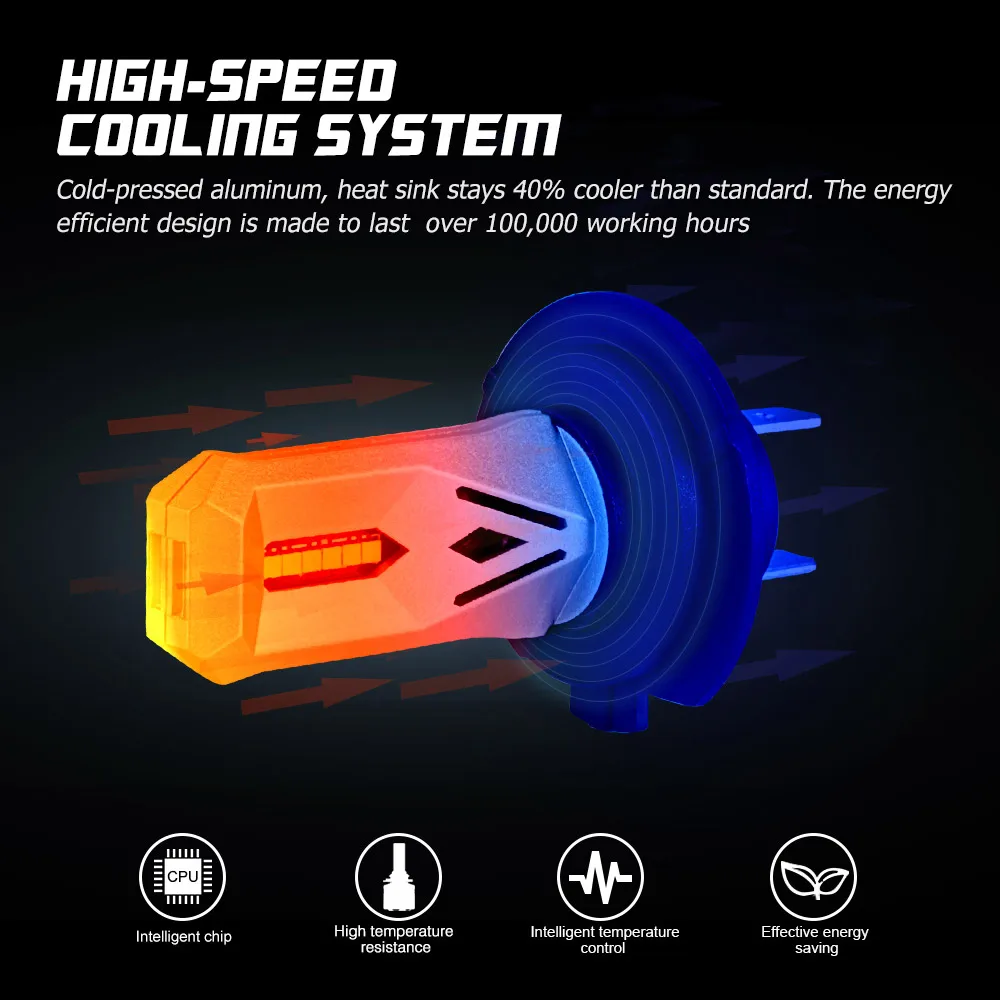 NOVSIGHT 6500K холодный белый Дневные ходовые огни H11 H8 светодиодный Автомобильный свет