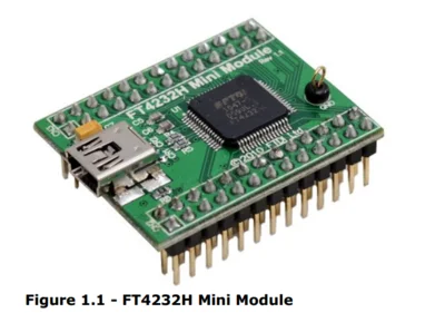 Мини-модуль USB Spot FT4232H высокоскоростной интерфейсный модуль FTDI I2 MINI FT-MOD-4232HUB FT2232H