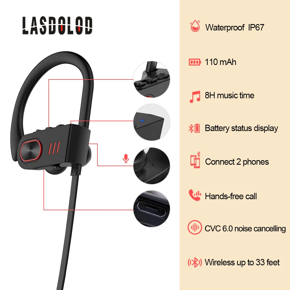 Lasdolod беспроводные наушники IP67 водонепроницаемые bluetooth спортивные с микрофоном