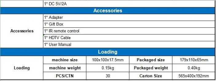 5 шт. MECOOL KM9 Android 9,0 ТВ-бокс Amlogic S905X2 Четырехъядерный 4G DDR3 32G rom 4K смарт-ТВ-бокс с USB 3,0 медиаплеер