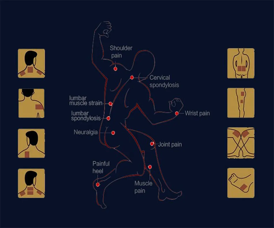 32 шт/4 сумки китайский медицинский пластырь подтягивает мышцы ног спины шеи плеча