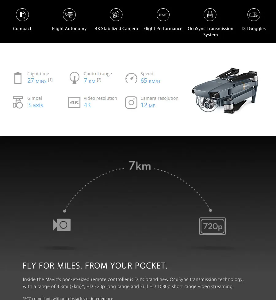 Взлетно-посадочная площадка для DJI Mavic Pro/DJI Mavic Pro Fly больше комбо, беспилотные летательные аппараты с Камера 4K HD видео Запись 3-осевой 7 км удаленного Управление Квадрокоптер Лидирующий бренд