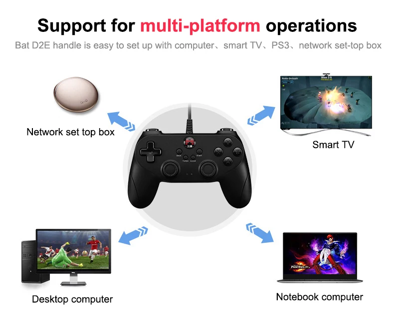 Геймпад для PlayStation3 PC Android беспроводной/проводной игровой контроллер с джойстиком для Windows паровой PS3