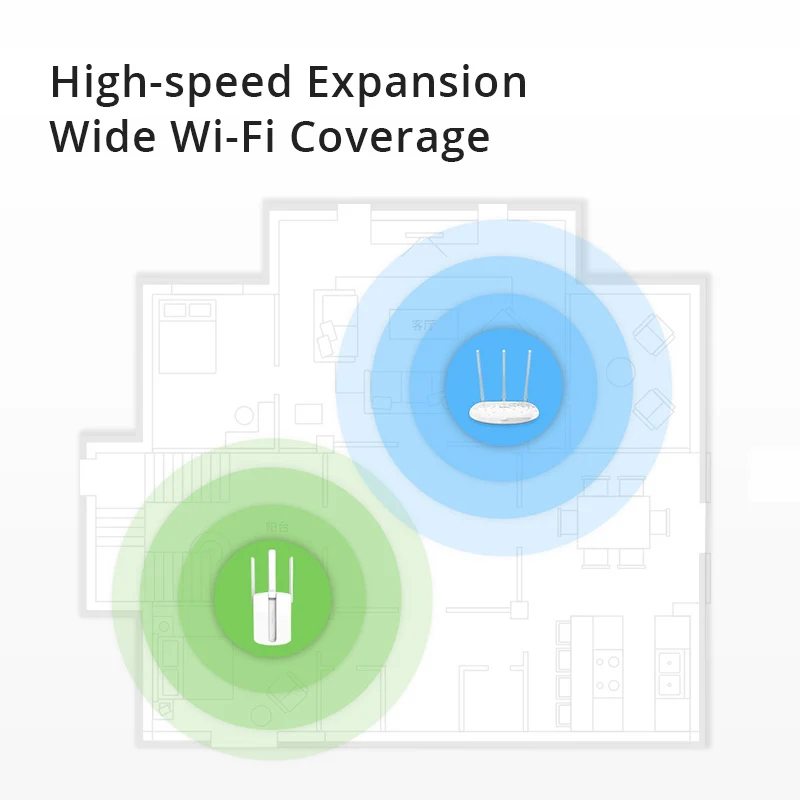 Ретранслятор Wi Fi 450 Мбит/с 802.11n/b/g|Беспроводные роутеры| |