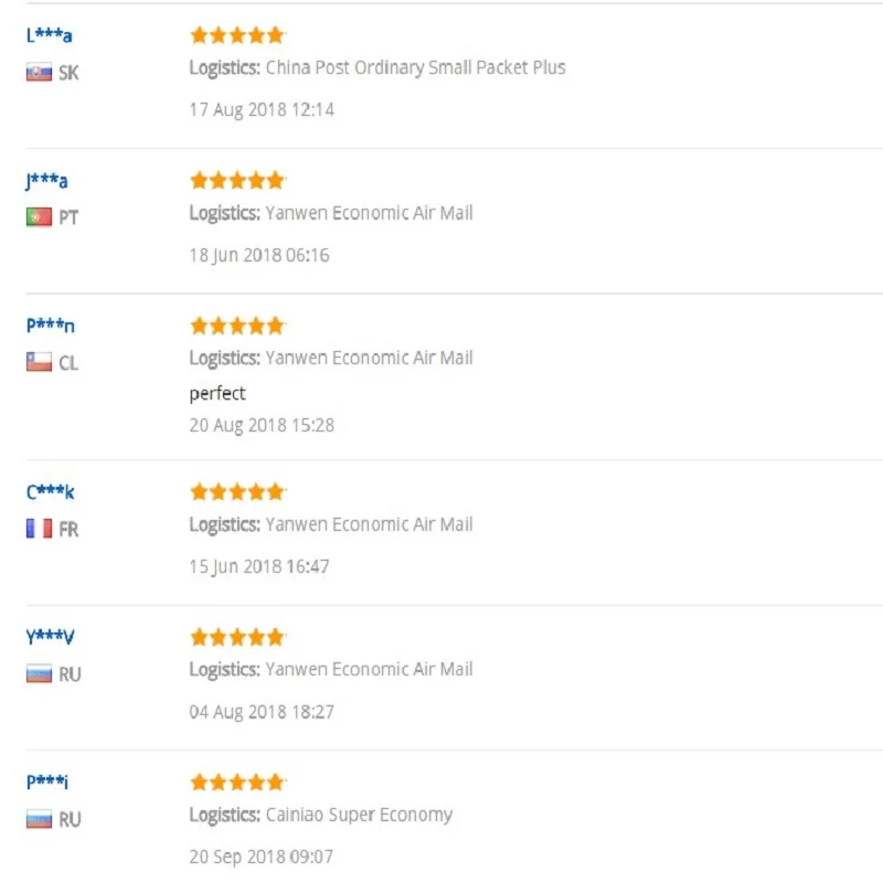 2 шт./компл. практичная домашняя клейкая антипылевая Очищающая Масштабируемая