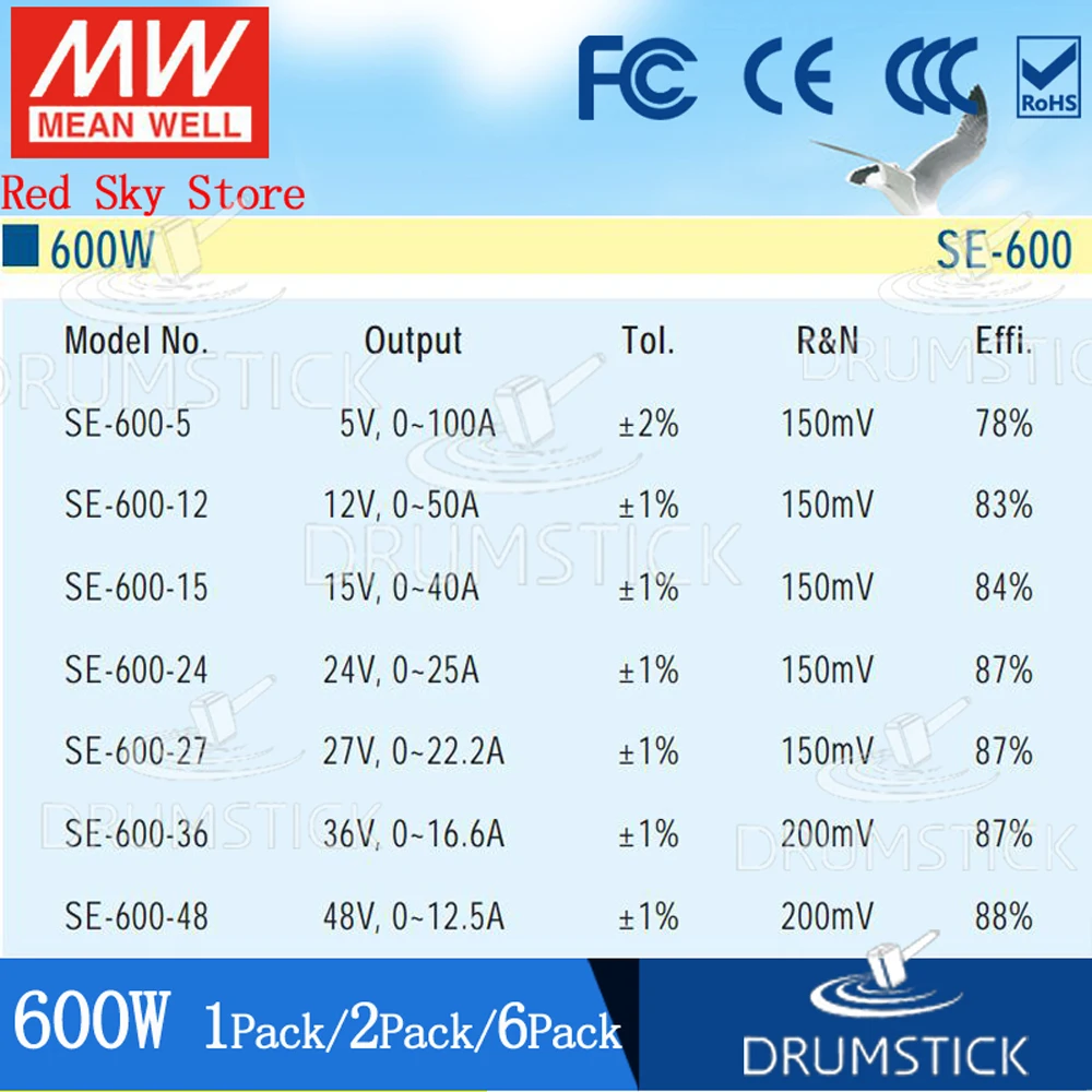 (3 28) Meanwell 600W блок питания SE 600 24V дисплей со светодиодной подсветкой полосы монитор