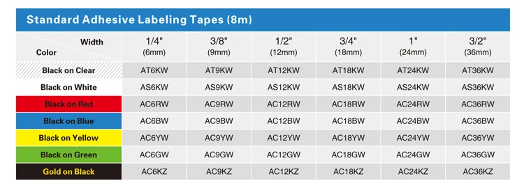 Набор совместимых принтеров Epson ST9K SS9K SC9Y 3 упаковки 9 мм черная печать на