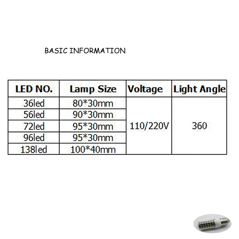 1 шт. высокий световой поток 4014 SMD светодиодный лампы Лампы Кукуруза e27 110 В 220 пятно