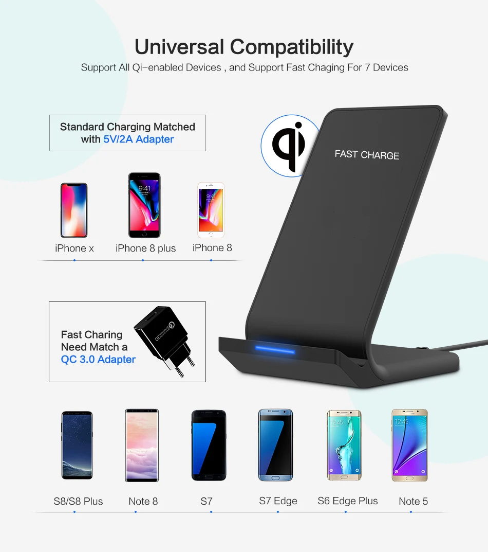 Oppselve Qi Беспроводное зарядное устройство для iPhone X XS Max XR 8 samsung S9 Note 9 Быстрая Беспроводная зарядная док-станция