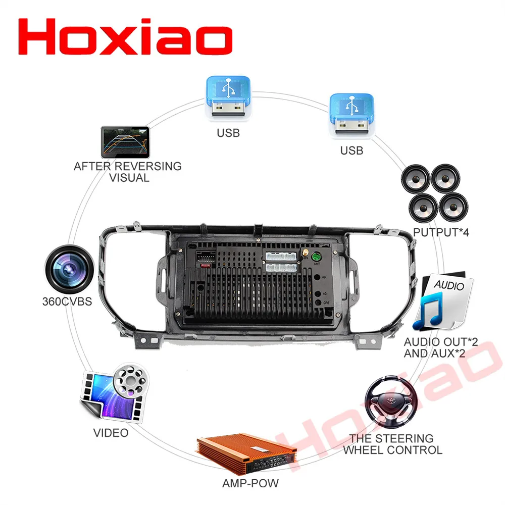 Hoxiao Android для KIA sportage 2016 2017 GPS HD мультимедийный плеер карта навигации WIFI BT RDS без DVD 9