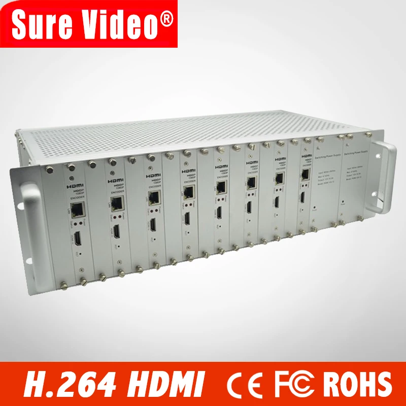 Бесплатная доставка 3U шасси 8 каналов HDMI видео аудио кодер H.264 IPTV HD энкодер
