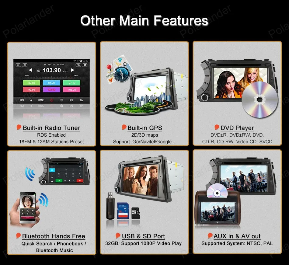 Android 4 автомобильный DVD FM AM радио поддержка BT 3G WiFi DVR DAB + OBDII TPMS GPS Navi для Ss/angyong A/ctyon