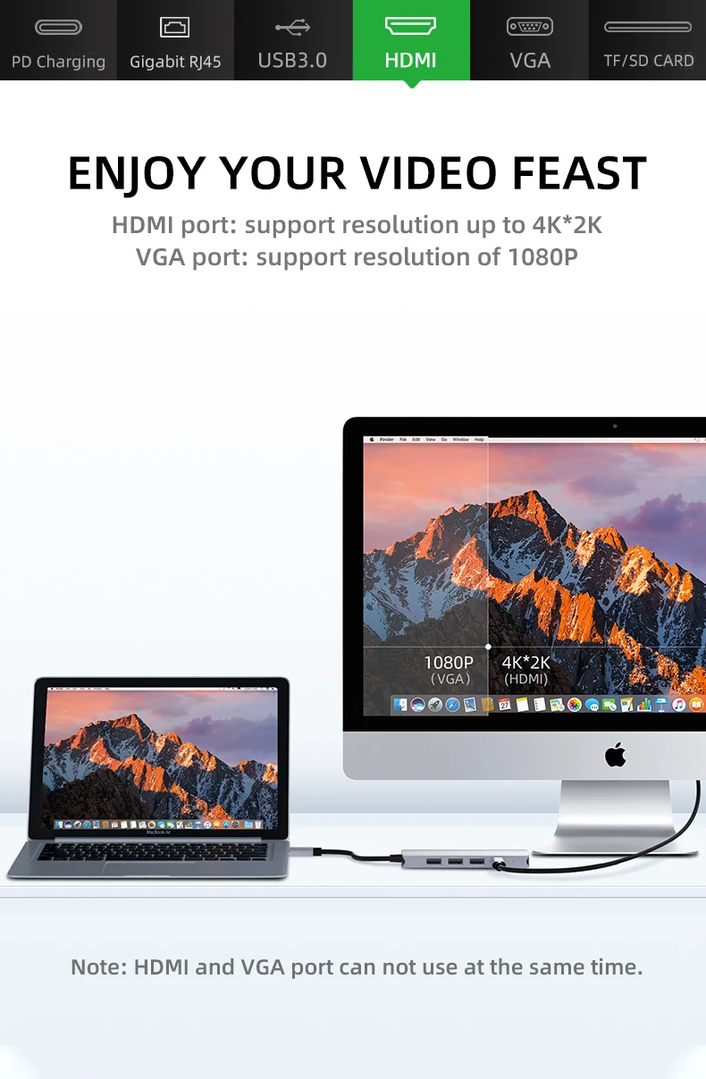 IHaitun usb-хаб C к Мульти USB 3,0 4K HDMI адаптер док-станция для Macbook Pro type C PD VGA SD TF DC3.5 для huawei 30 samsung порт 3,1