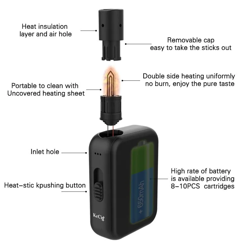 Оригинальный Kamry KeCig 4 0 нагревательный ящик KeCig4.0 тепло без ожога палка коробка для