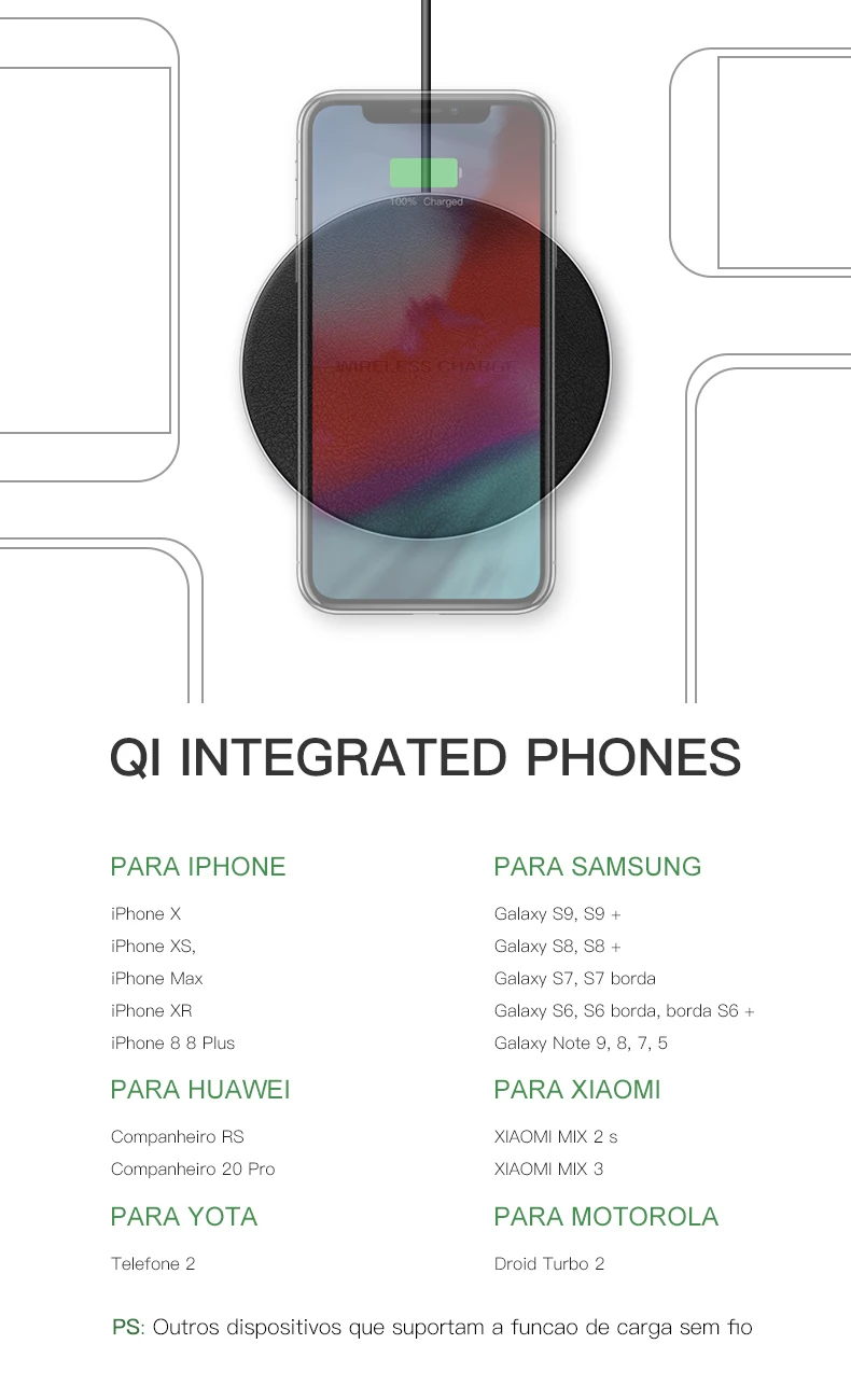 IONCT кожа qi Беспроводное зарядное устройство для samsung iPhone 8 X Xs XR Xiaomi huawei быстрое зарядное устройство беспроводной для USB телефона зарядный коврик