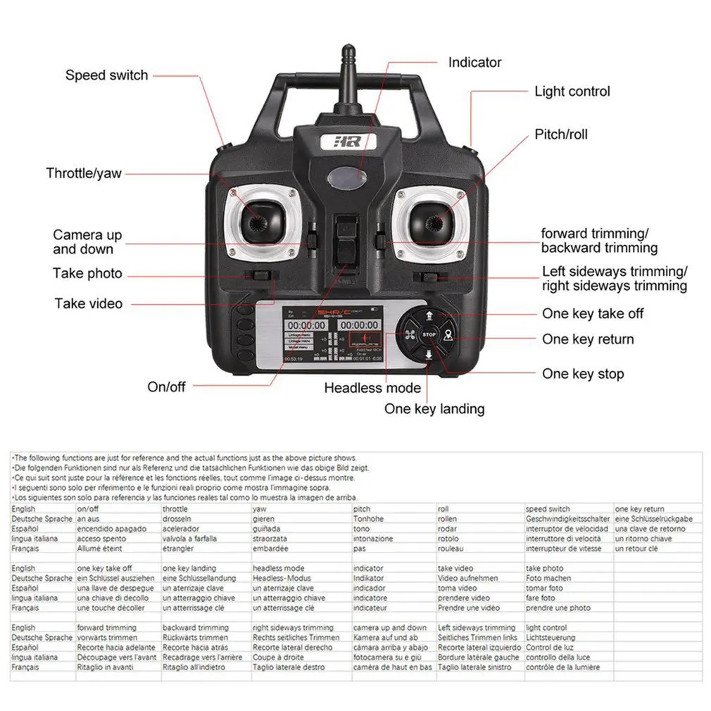 SH5HD FPV RC Drone Quadcopter with 1080P Adjustable Wide Angle Wifi HD Camera Live Video Altitude Hold 2/3 Batteries | Игрушки и хобби