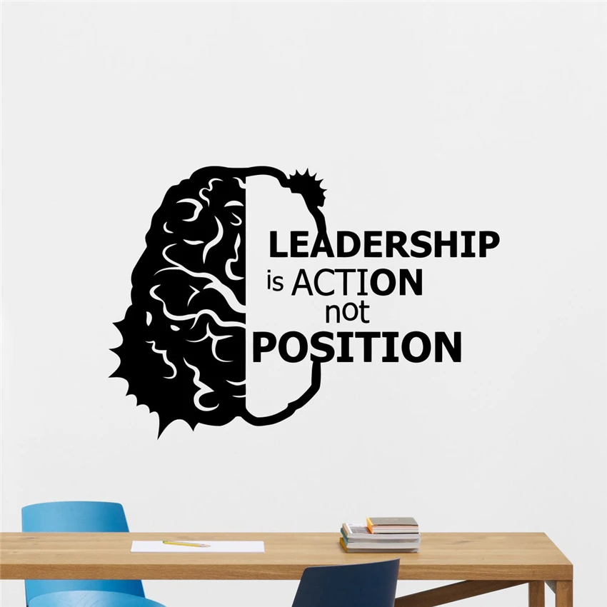 

Modern Design Office Quote Wall Decal Business Motivation Vinyl Sticker Poster Decor Art Wall Decor Wall Decals D895