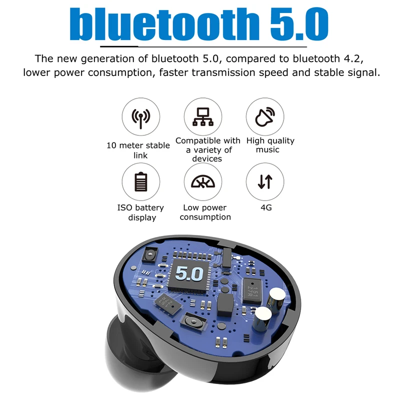 LEORY TWS bluetooth 5,0 Hi-Fi наушники смарт сенсорный цифровой дисплей наушники IPX8 глубокий водонепроницаемый с 3500 мАч Мобильная мощность