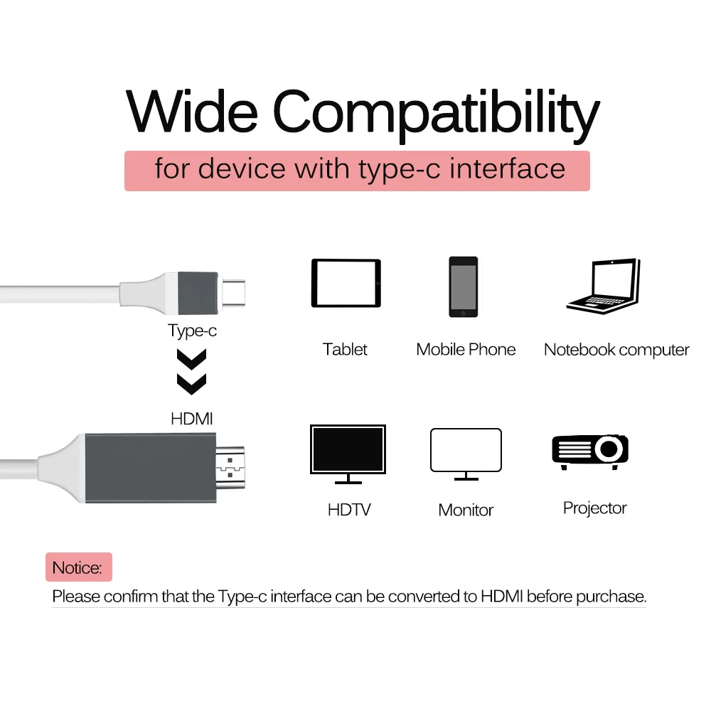 Высокое разрешение USB 3,1 тип-c к HDMI кабель Поддержка 4k 1080p адаптер для мобильного телефона Ноутбук Macbook