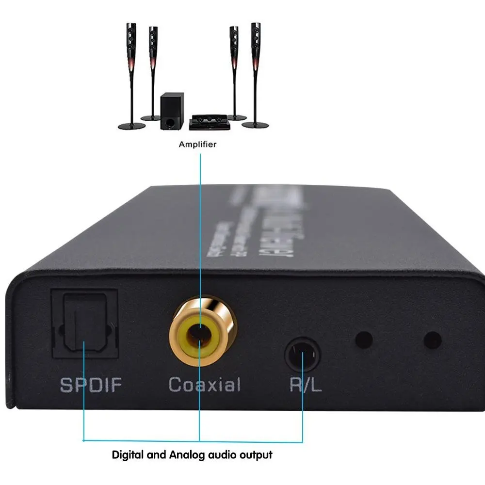 Top Deals HDMI 4X1 Quad Multi-Viewer Splitter with Seamless Switch and IR Remote Support 1080P 1.3a(US PLUG) | Электроника