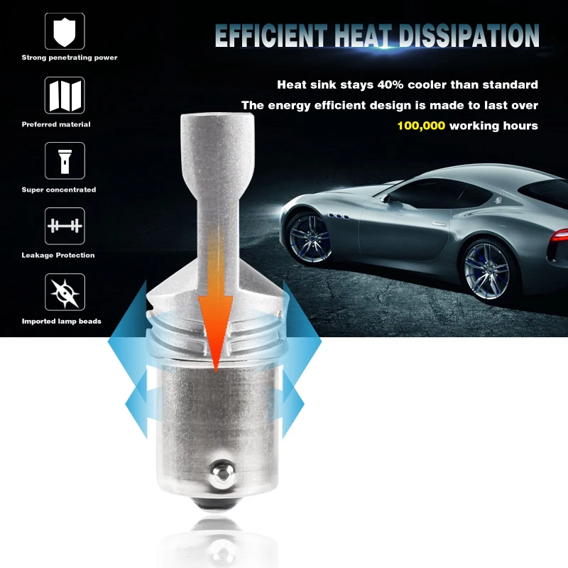 Gzkafolee сигнальная лампа BA15S led 1156 p21w S25 7506 фонари заднего хода Габаритные