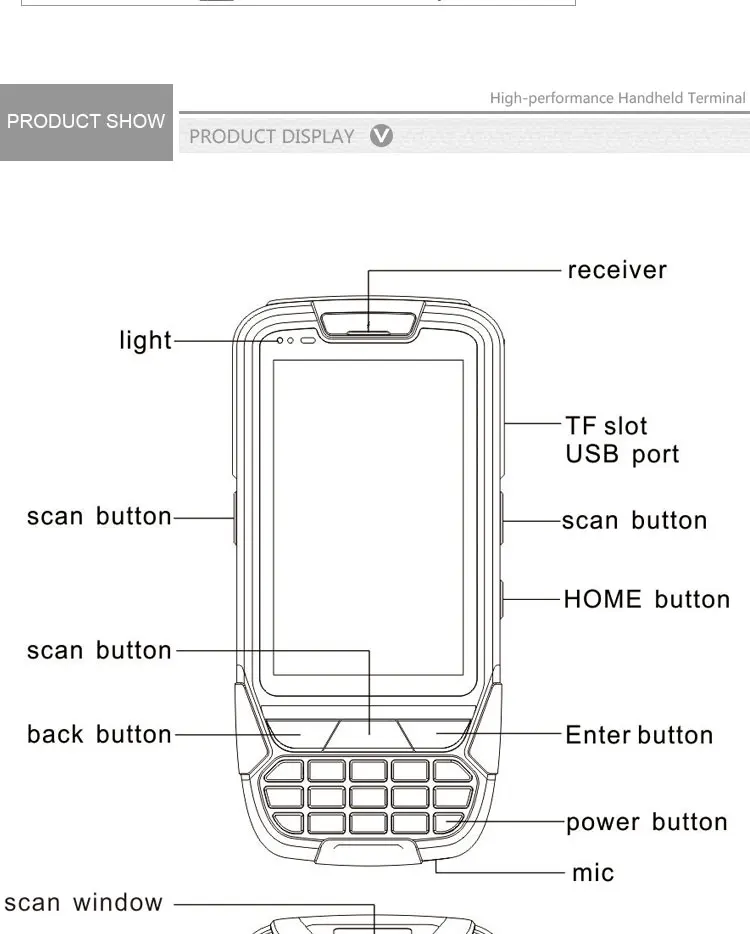 Android PDA беспроводной прочный сборщик данных 1D сканер штрих-кода Android с NFC считыватель GSM/4G BT