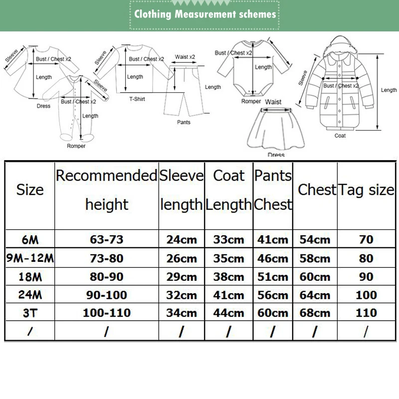 От 0 до 3 лет одежда для детей костюм маленьких мальчиков с изображением панды