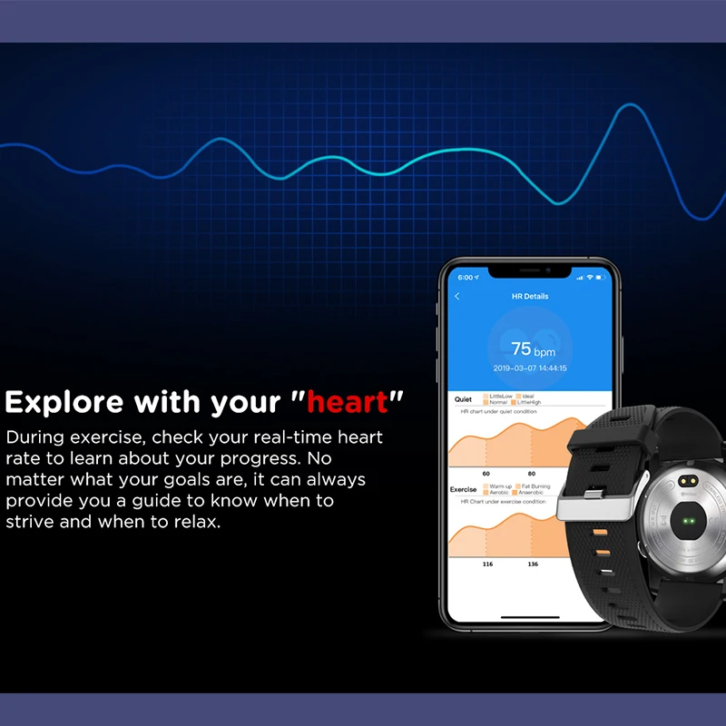 Смарт часы Zeblaze vibe 3 ЭКГ трекер сердечного ритма для мужчин smartband напоминание о