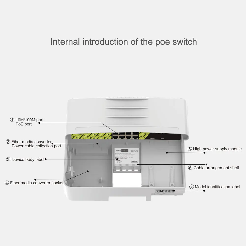 10/100Mpbs 8 портов промышленный Ethernet смарт сетевой коммутатор POE для камеры