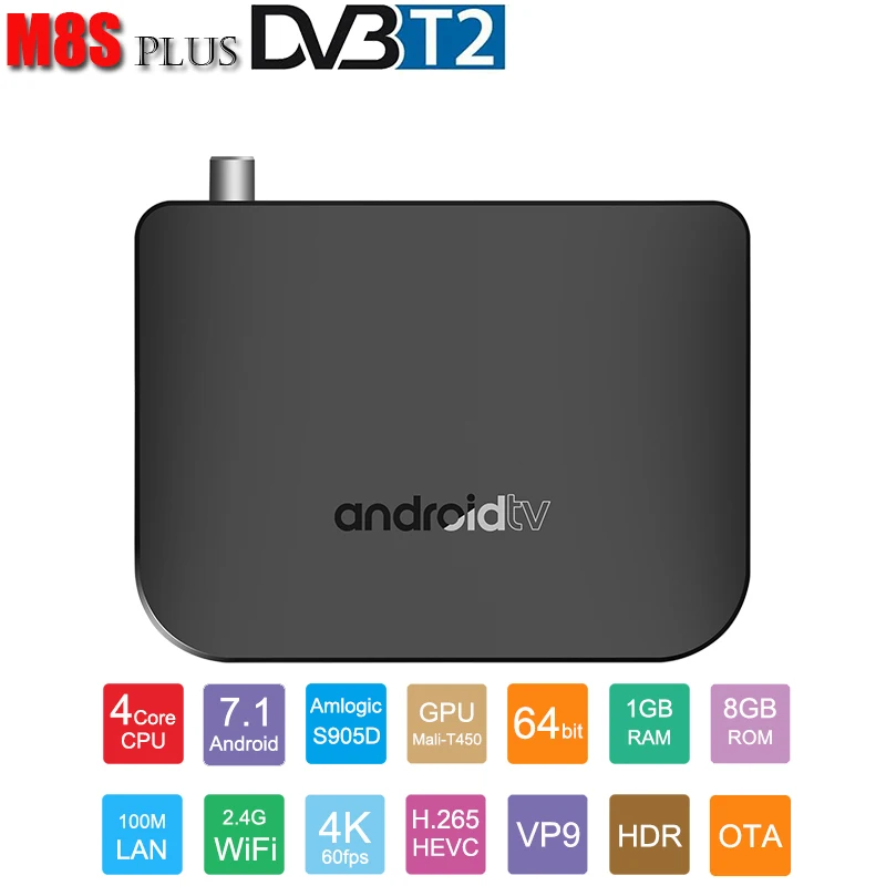 ТВ приставка M8S DVB T2 с двойным режимом Android 7 1 Amlogic S905D ГБ 8 смарт H.265 4K