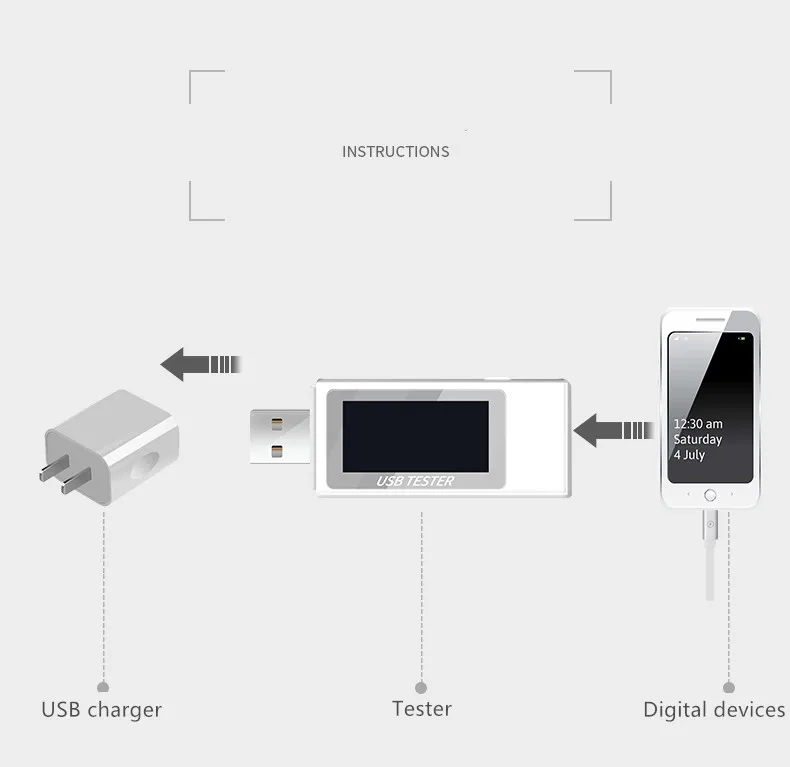 Белый 9 в 1 USB DC измеритель тока 4 30 напряжения амперметр цифровой монитор таймер