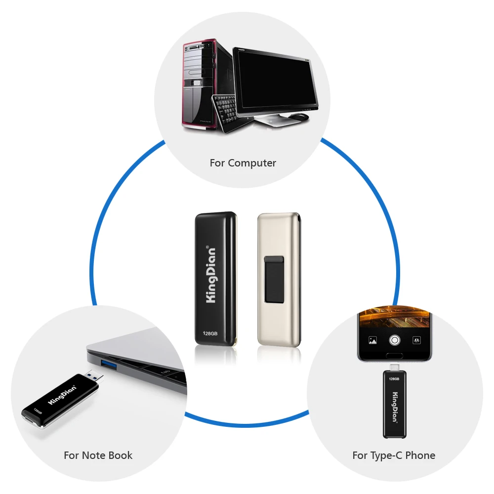 Новое поступление 64 ГБ 128 Тип-C 3 1 и USB 0 Ultra Dual C флеш-накопитель для PC книга Pro