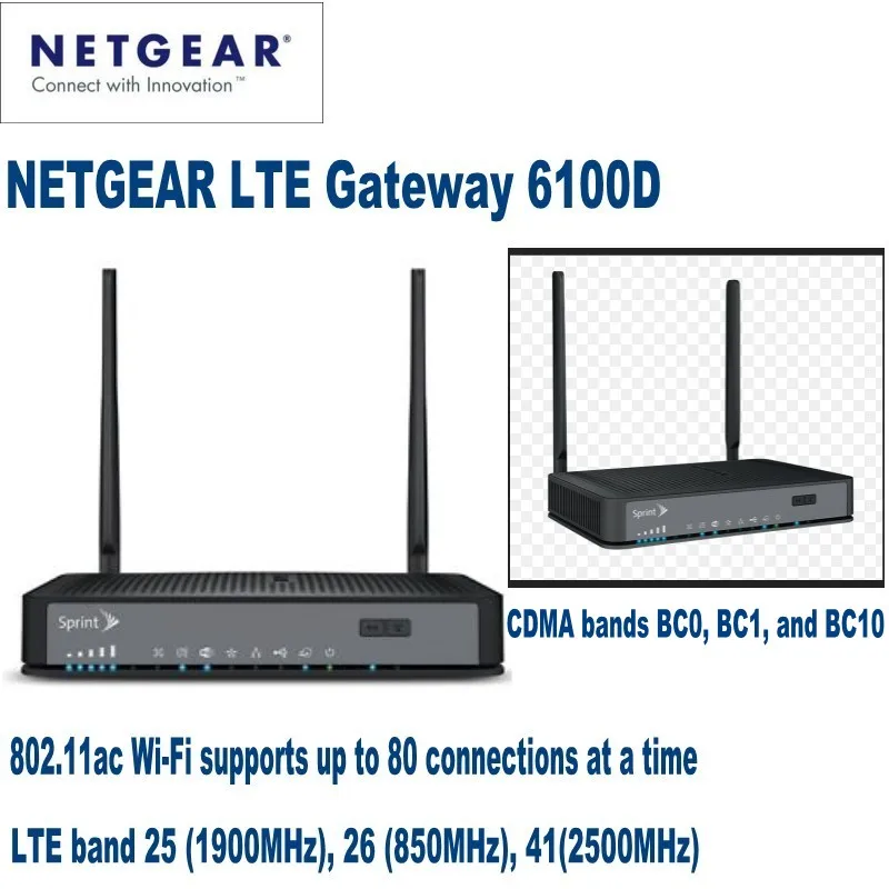 

Шлюз NETGEAR LTE 6100D