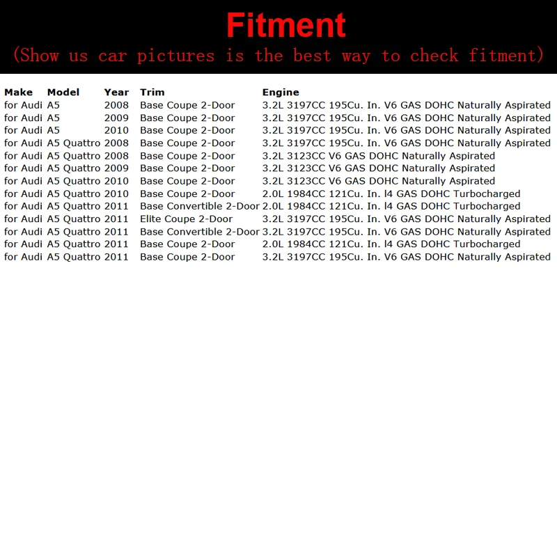 Углеродное волокно заднего бампера для губ спойлер диффузор Audi A5 купе 2 двери
