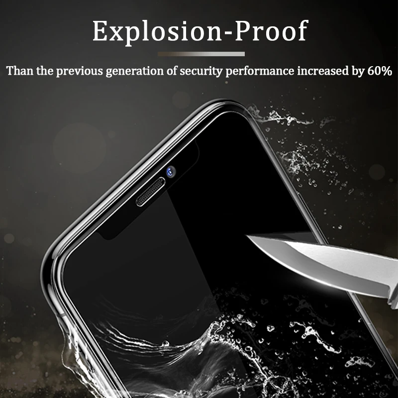 Защитное стекло для iPhone X XR XS Max защитное 10X 10S 10R Sx Sr Ifone Aphone Защитная пленка