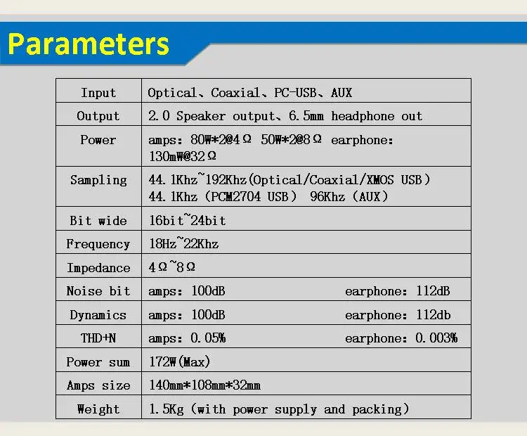 Alientek D8 полный цифровой аудио усилитель для наушников вход USB XMOS/коаксиальный/оптический/AUX 80 Вт* 2 24 бит/192 кГц DC28V/4.3A